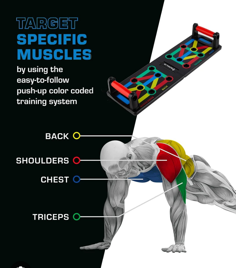 EPIC CORE FITNESS Push Up Board Portable Multi-Function Foldable 32 in 1 Push Up Bar Jump Rope and Push Up Handles Strength Wrist Equipment for Men & Women Professional Pushup System for Chest